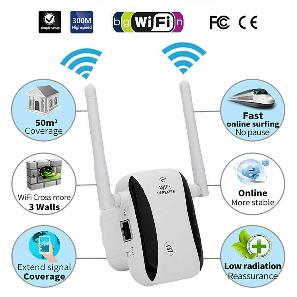 Wifi Range Extender Internet Booster Router Wireless Signal Repeater Amplifier